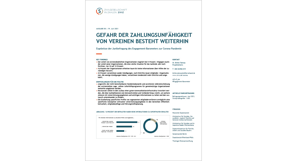 Gefahr der Zahlungsunfähigkeit von Vereinen besteht weiterhin (Cover)