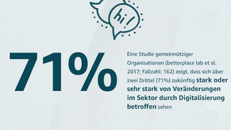 Infografik zum Mutmacherpapier