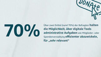 Infografik zum Mutmacherpapier