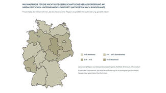 Unternehmen gestalten Regionen (Infografik)