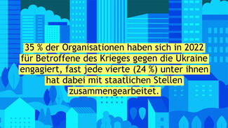 Keyfacts des ZiviZ-Surveys 2023