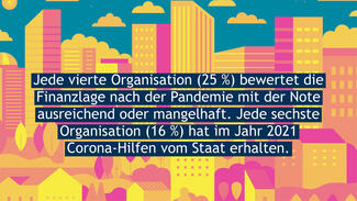 Keyfacts des ZiviZ-Surveys 2023